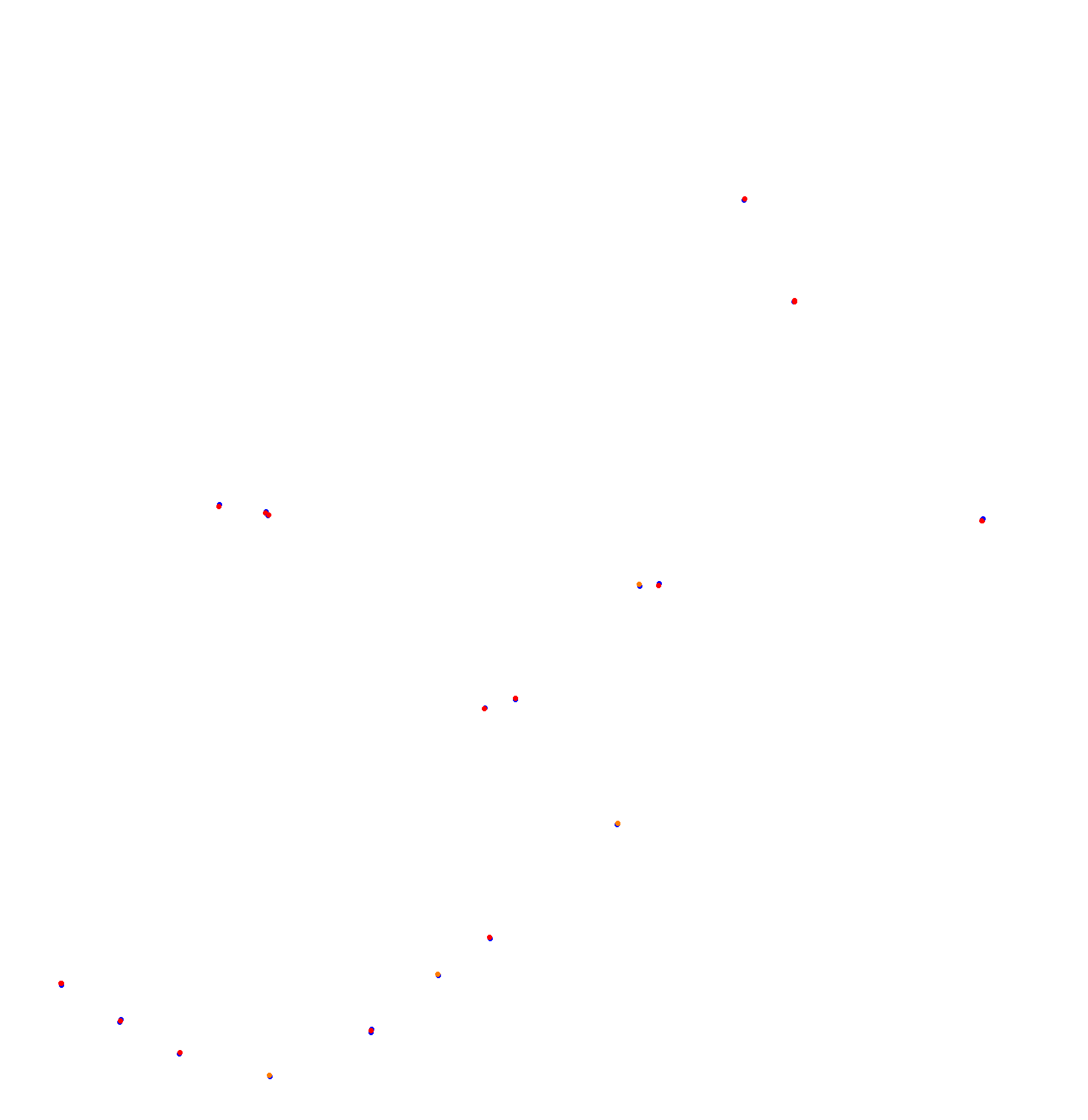 Bridgehampton Race Circuit collisions