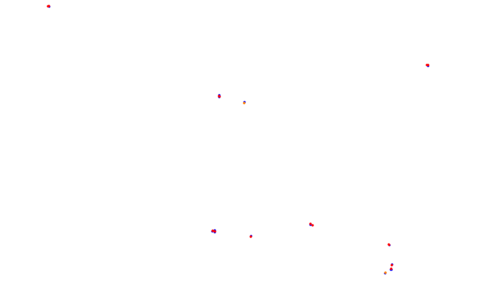 Willow Springs - Big Willow Real collisions