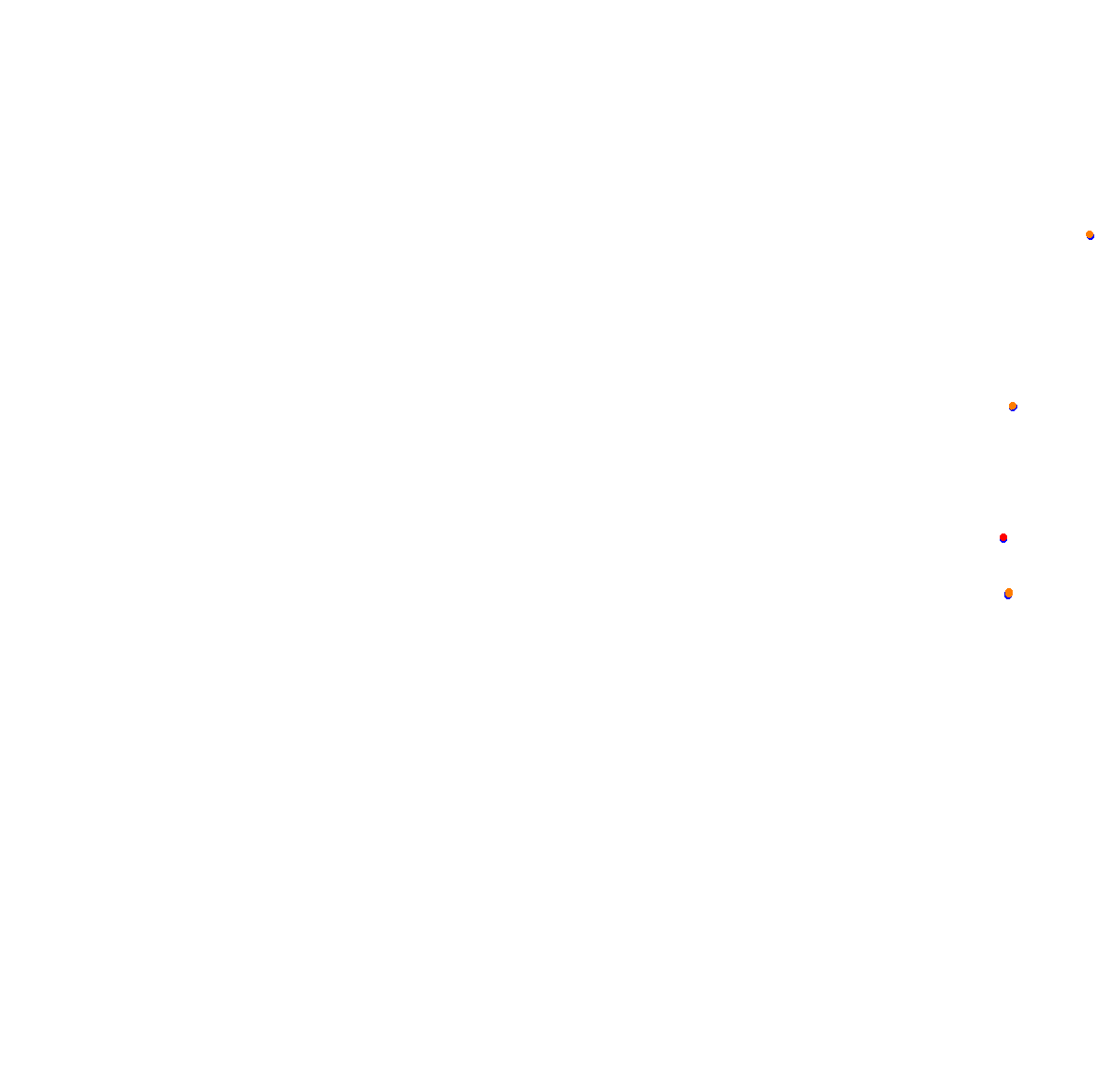 Goodwood collisions