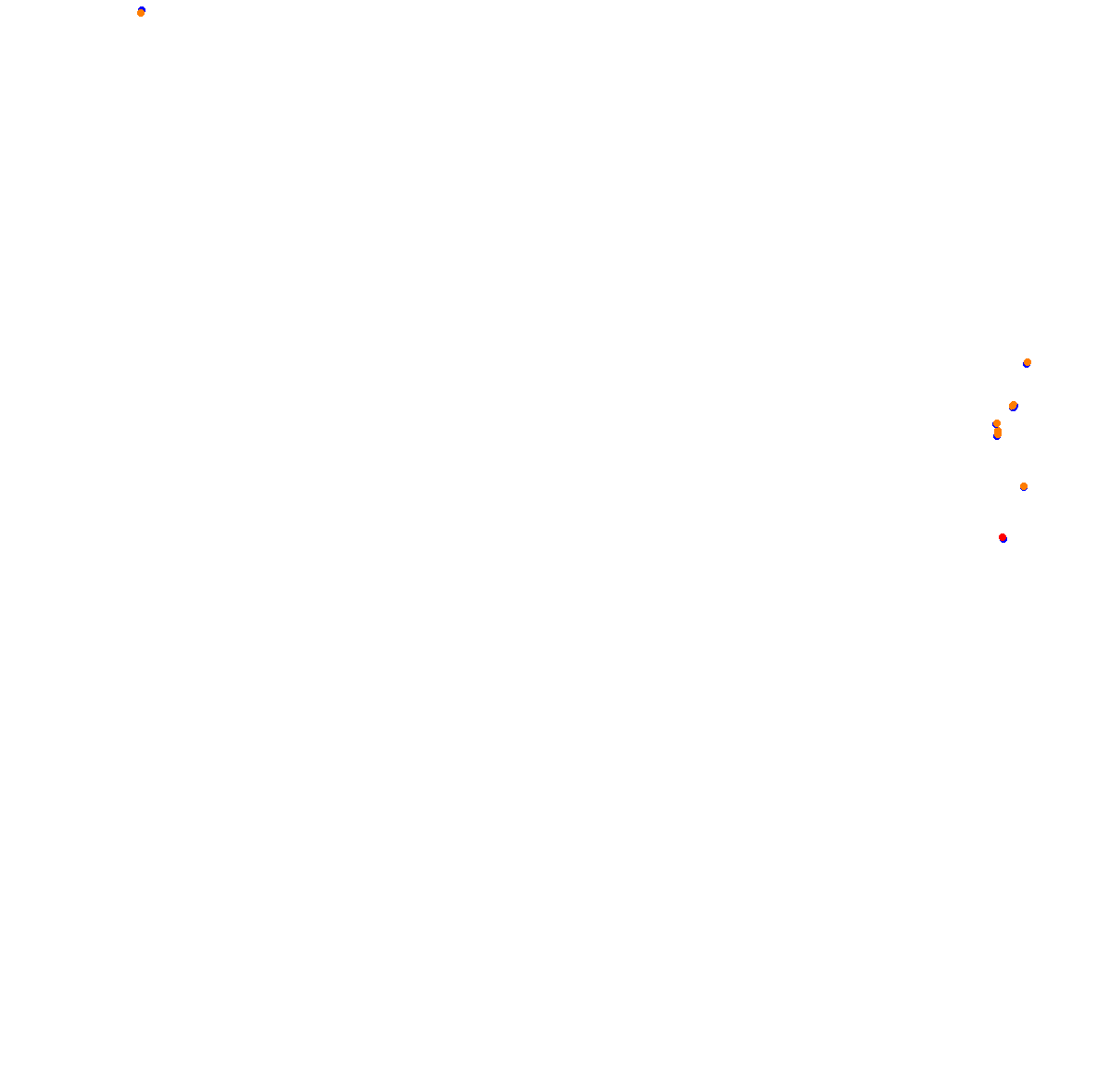 Goodwood collisions