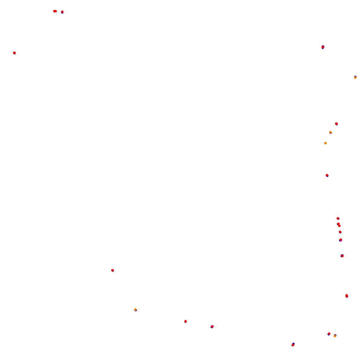Goodwood collisions