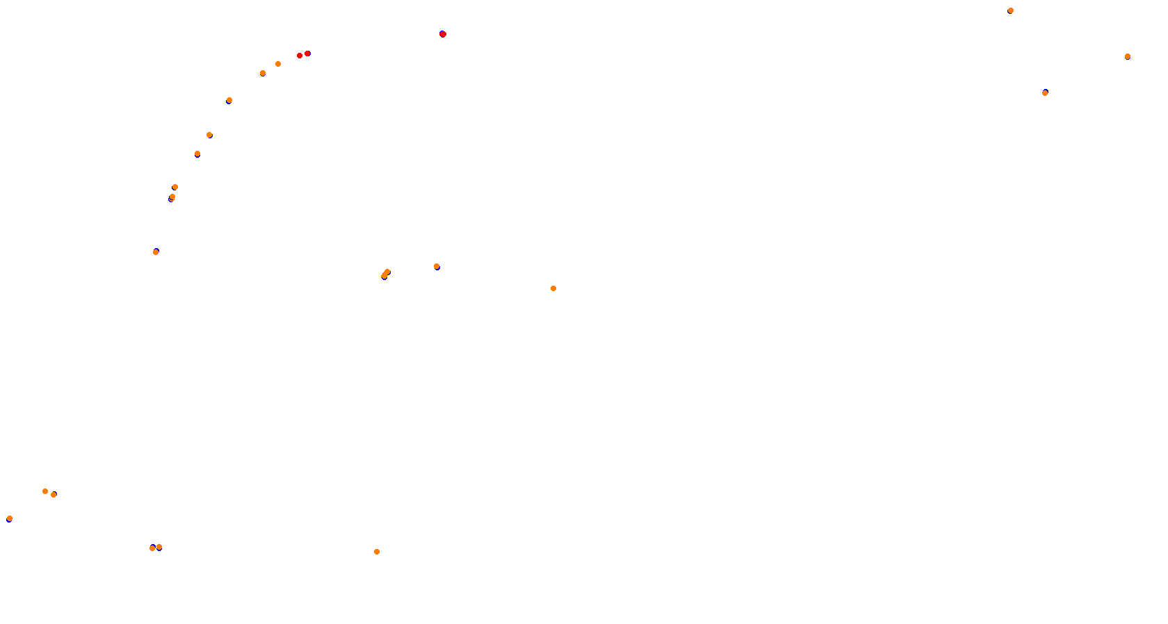 Imola 1972 34 Slots collisions