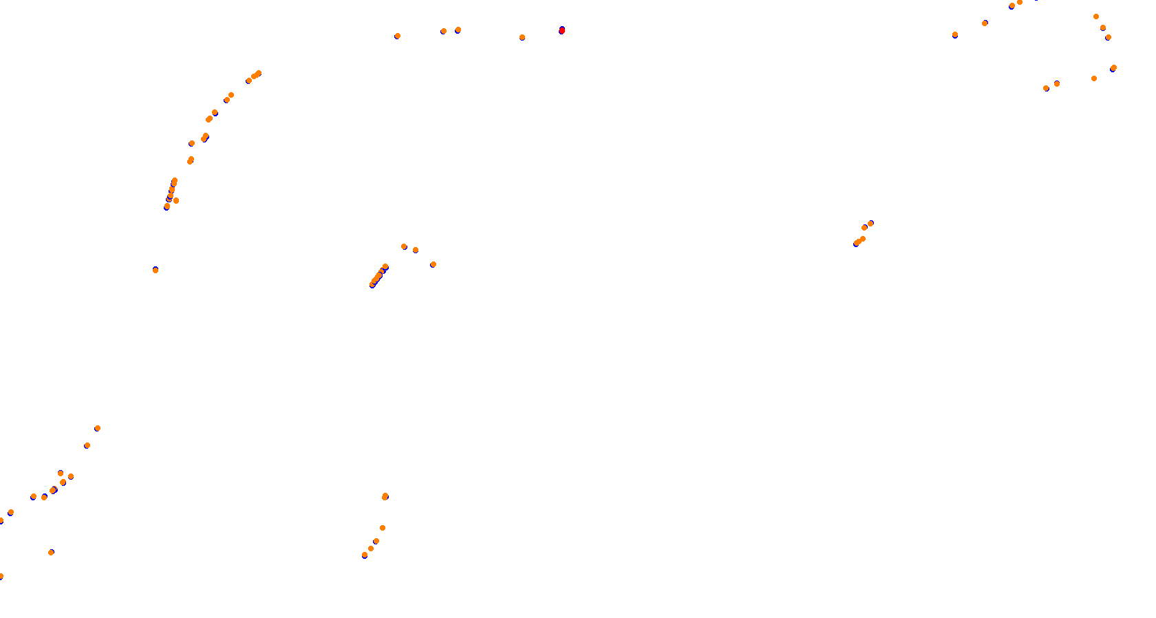 Imola 1972 34 Slots collisions