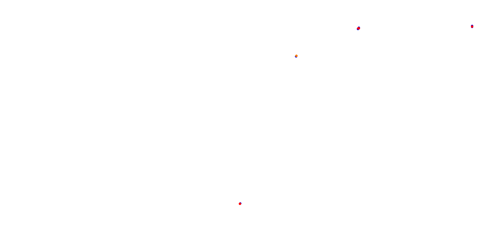 Roy Hesketh Circuit 1965 collisions