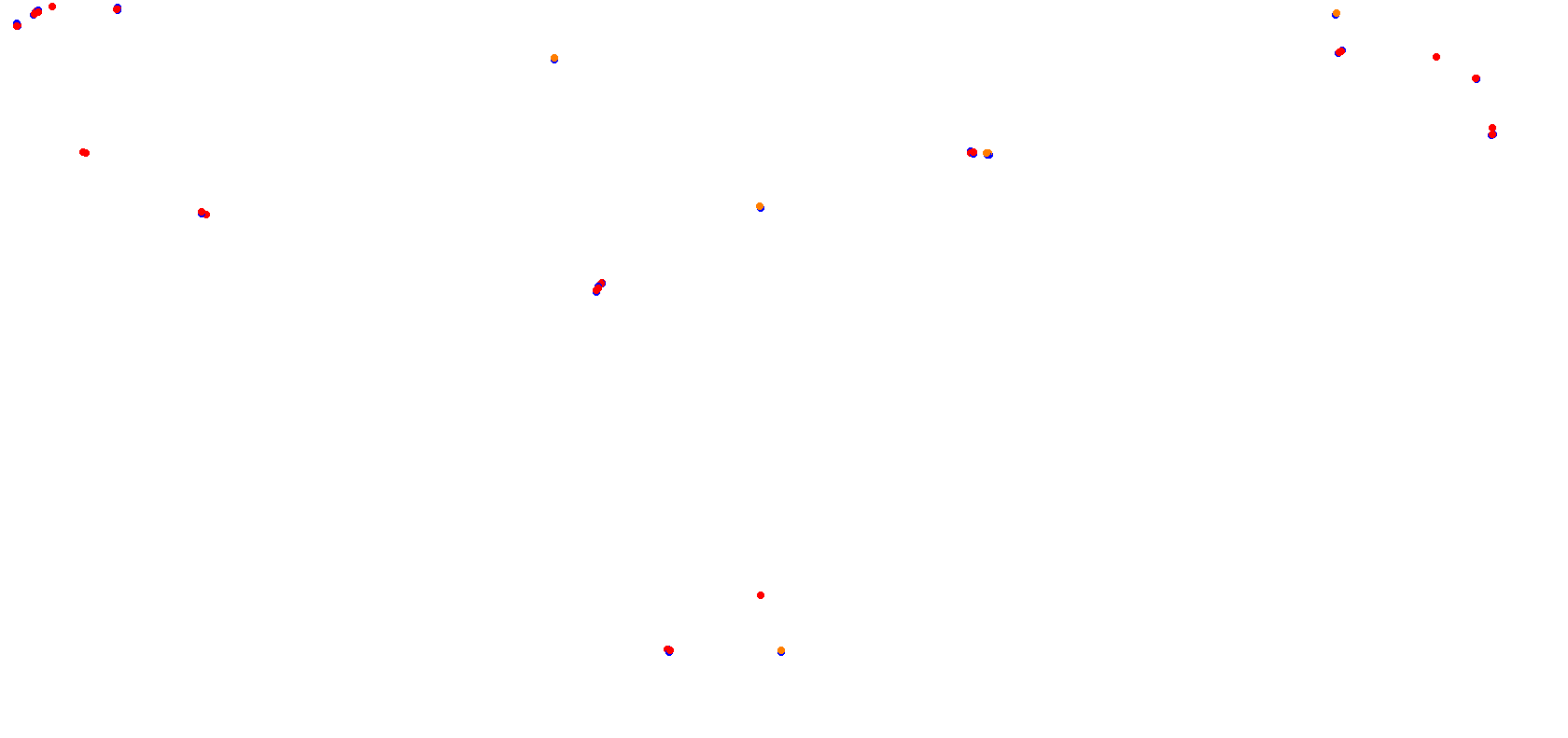 Roy Hesketh Circuit 1965 collisions