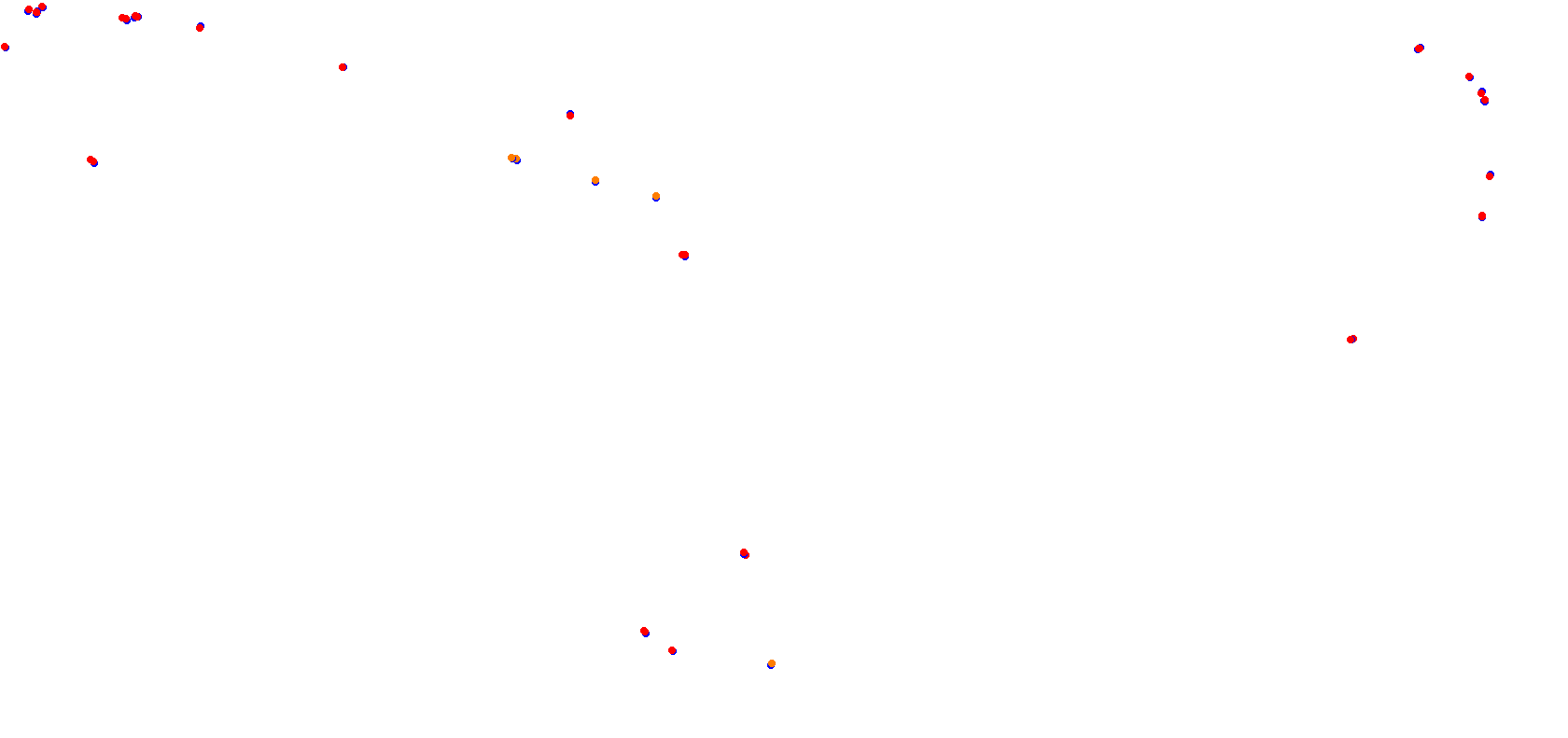 Roy Hesketh Circuit 1965 collisions