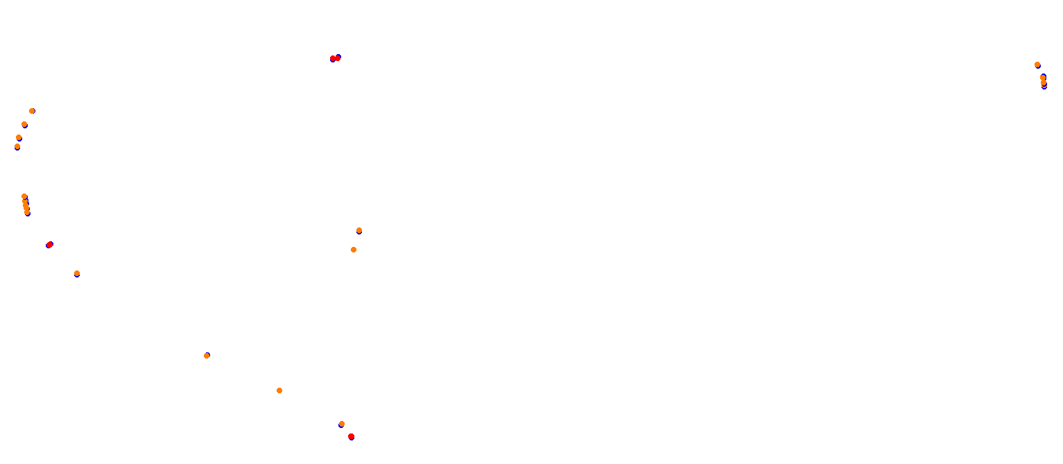 Albi 1967 collisions