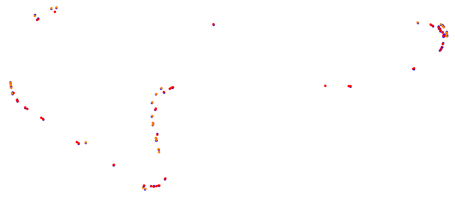 Albi 1967 collisions