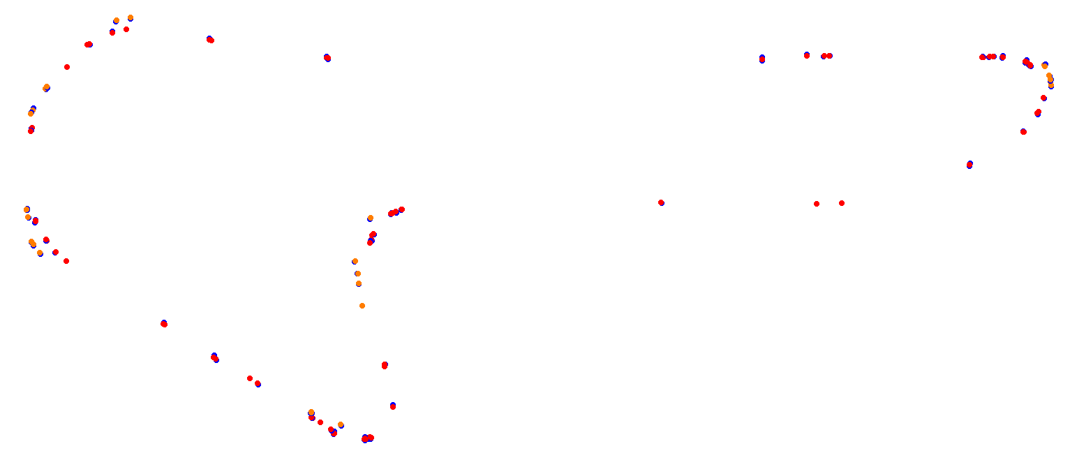 Albi 1967 collisions
